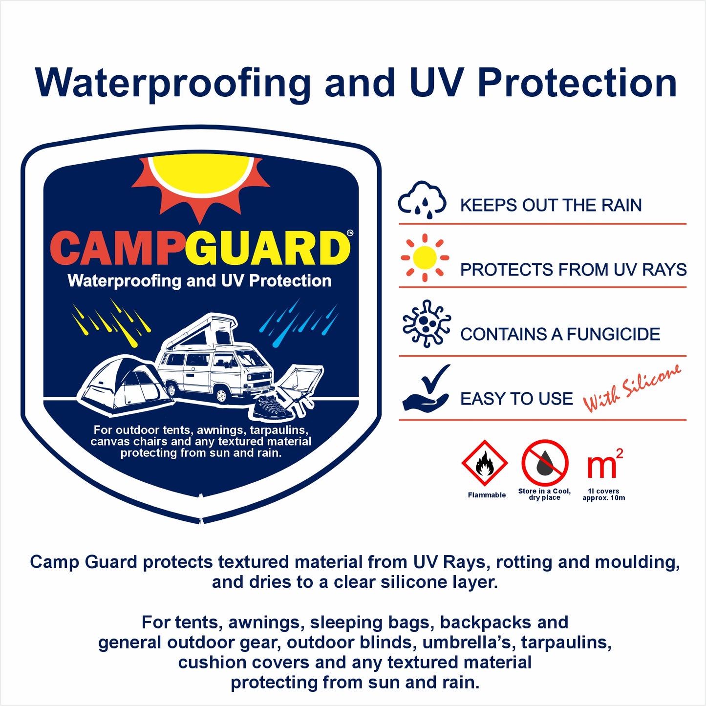 500ml Spray Bottle with Nozzle waterproofing sealant